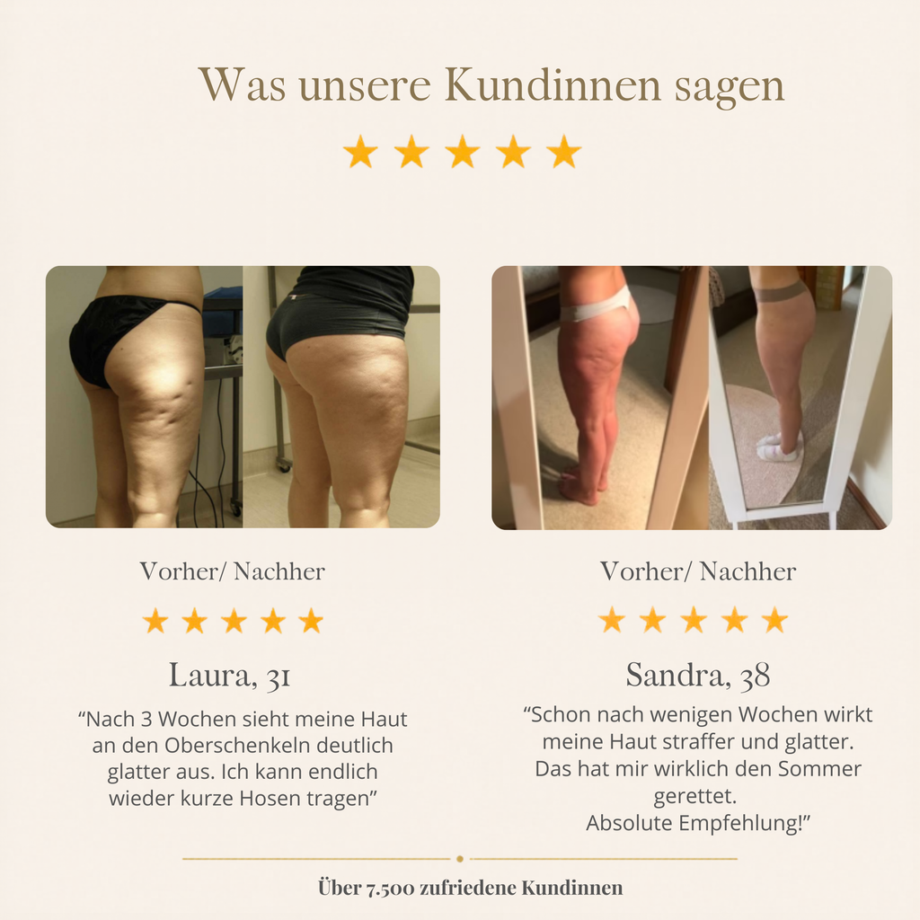 Celluvia – Anti-Cellulite Massagegerät