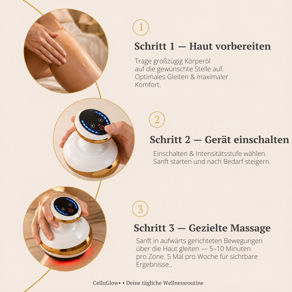 Celluvia – Anti-Cellulite Massagegerät
