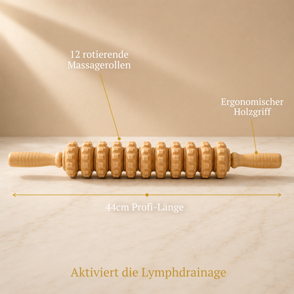 Celluvia – Massage Roller